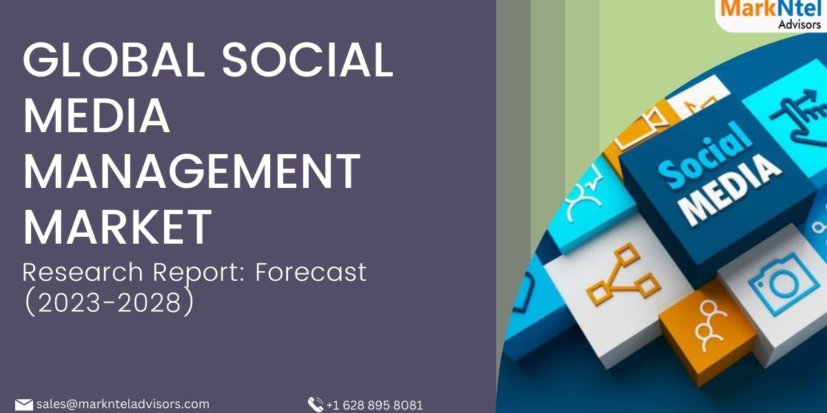Social Media Management Market Size, Share, and Growth Trends: Investment and Future Scope