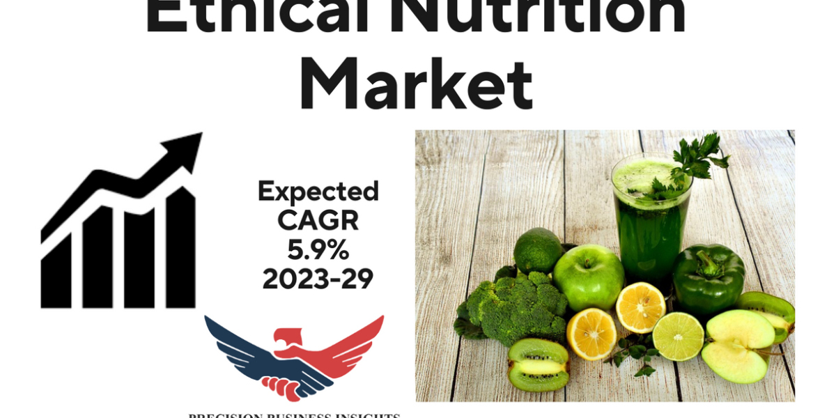 Ethical Nutrition Market Overview And Research Insights 2023