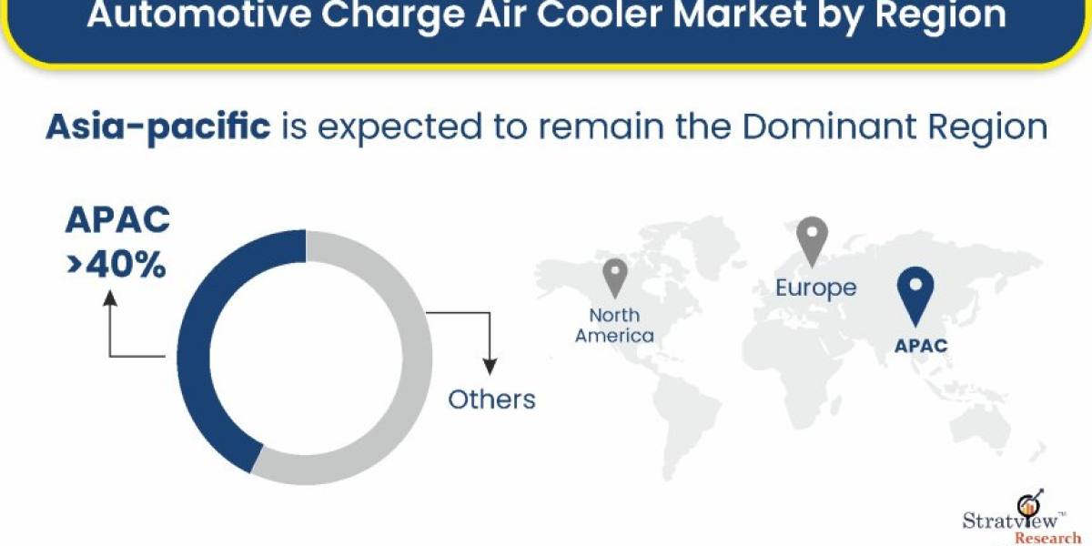 Chilling with Power: How Charge Air Coolers are Shaping the Automotive Industry