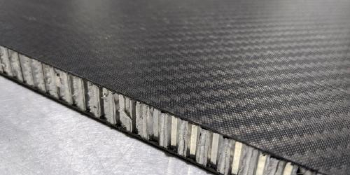 Multi-Metal Aluminum Sandwich Panels Market Growth Analysis by 2027: AMR