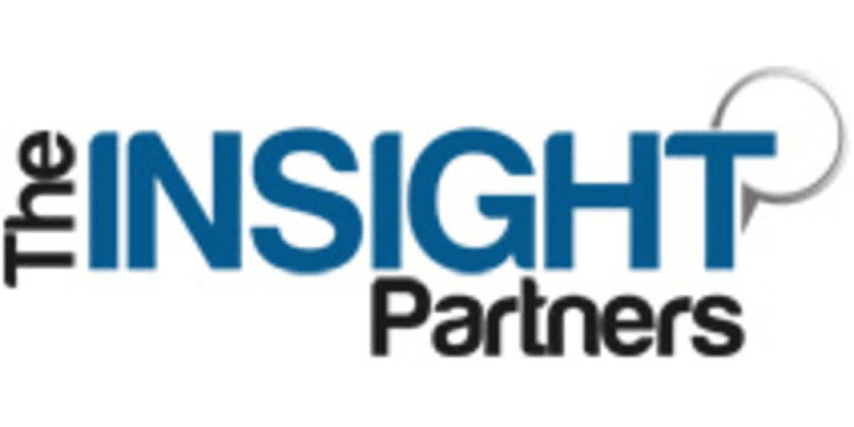 Tennis Racquet Market Key Players, Demands, Overview