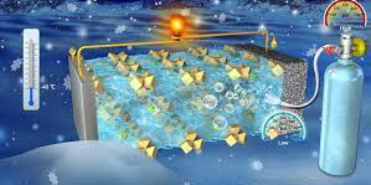 Battery Electrolyte Manufacturing Plant Project Report 2023: Financial Analysis, Business Plan, Cost Analysis and Raw Ma