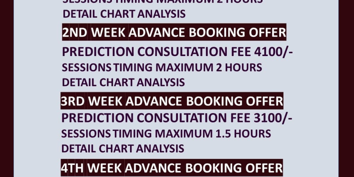 Online best astrologer in Delhi