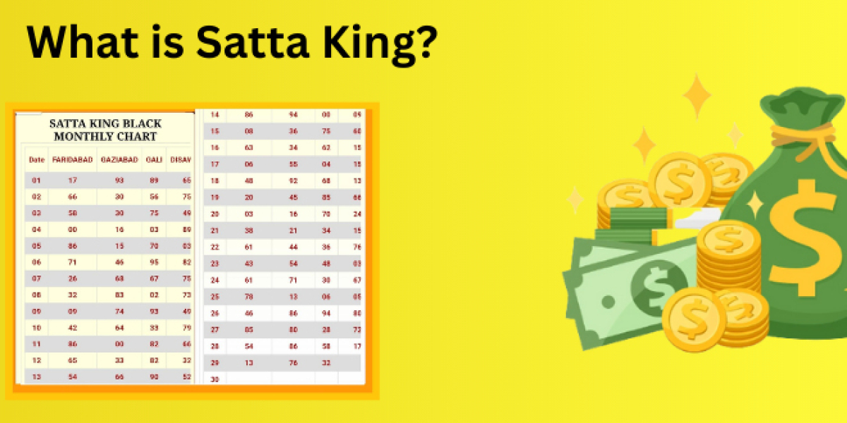 10 Easy Steps to Master the Satta King Game and Win Big