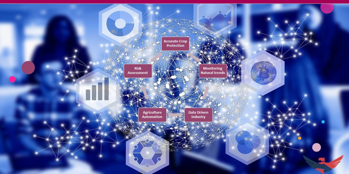 Big Data in Agriculture Market Size, Share, Analysis, Growth