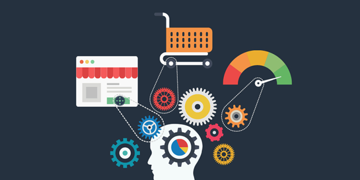 Global Survey on  Artificial Intelligence In Marketing  Market 2022-2032