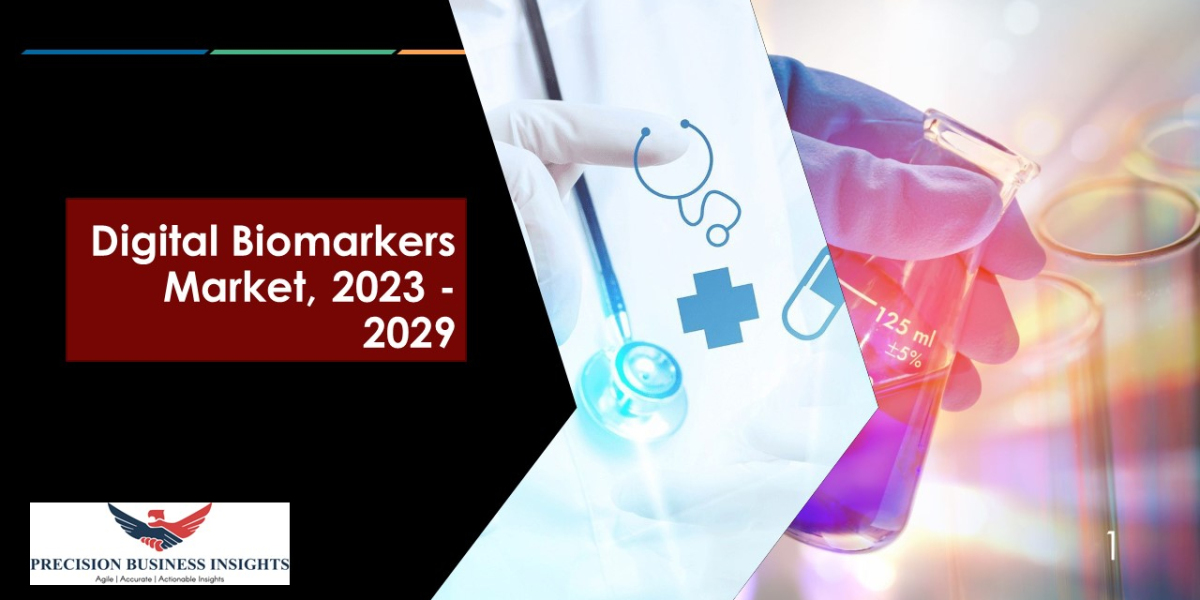 Digital Biomarkers Market Size, Share, Trends, Growth Analysis
