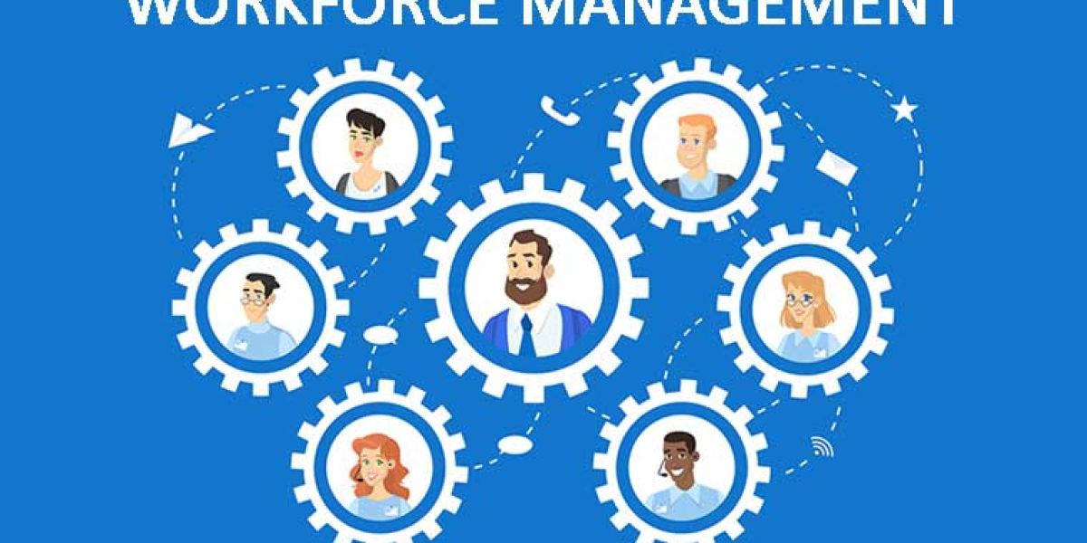 Workforce Management Market Growth 2023-2028, Industry Size, Share, Trends and Forecast