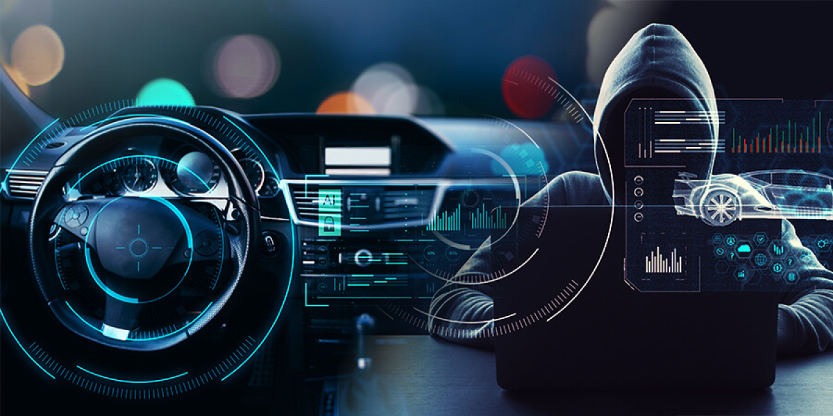 Automotive Cyber Security Market  to Eyewitness Massive Growth, Forecast 2030