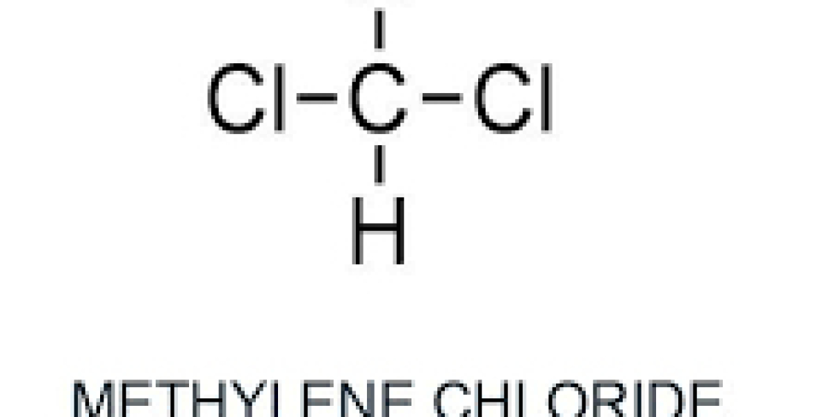 Methylene Chloride Market - Global Industry Analysis By 2032: AMR
