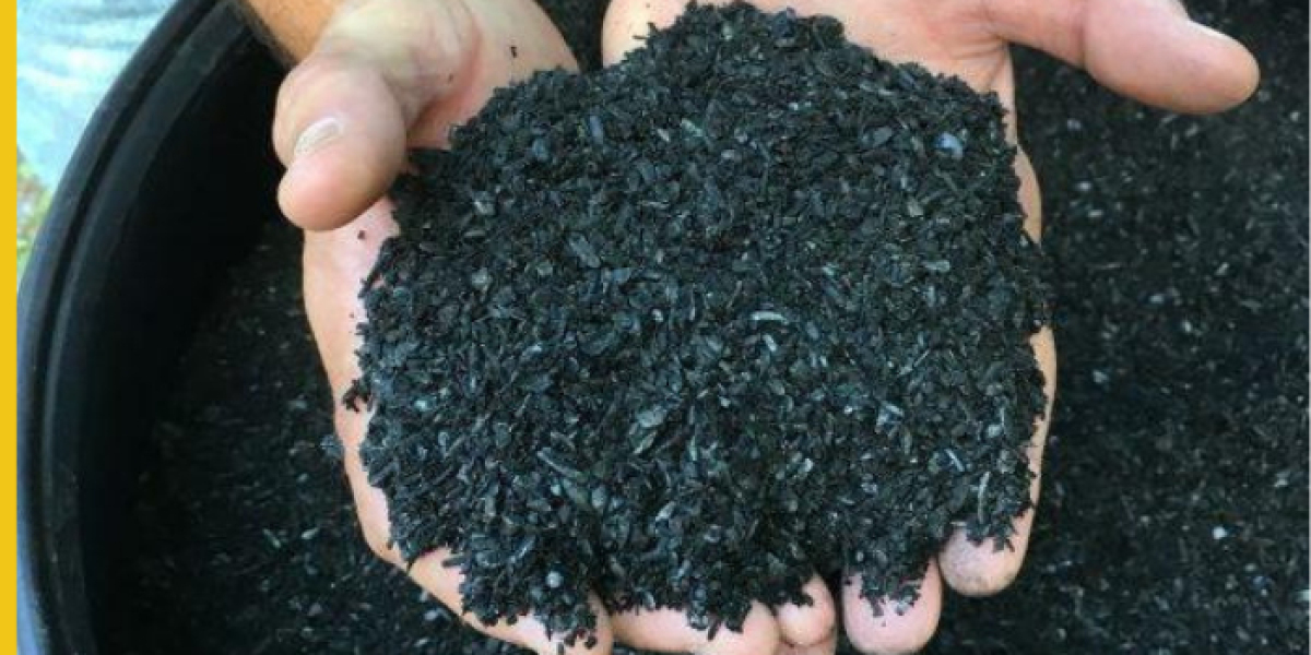 Biochar Market 2030 Driving Factors Forecast Research 2029 I Phoenix Energy, Biochar Supreme, Airex Energy