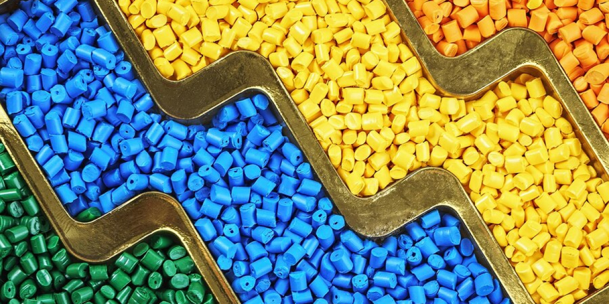 Long Fiber Thermoplastics  Market Trend Report 2021 | Forecast 2030