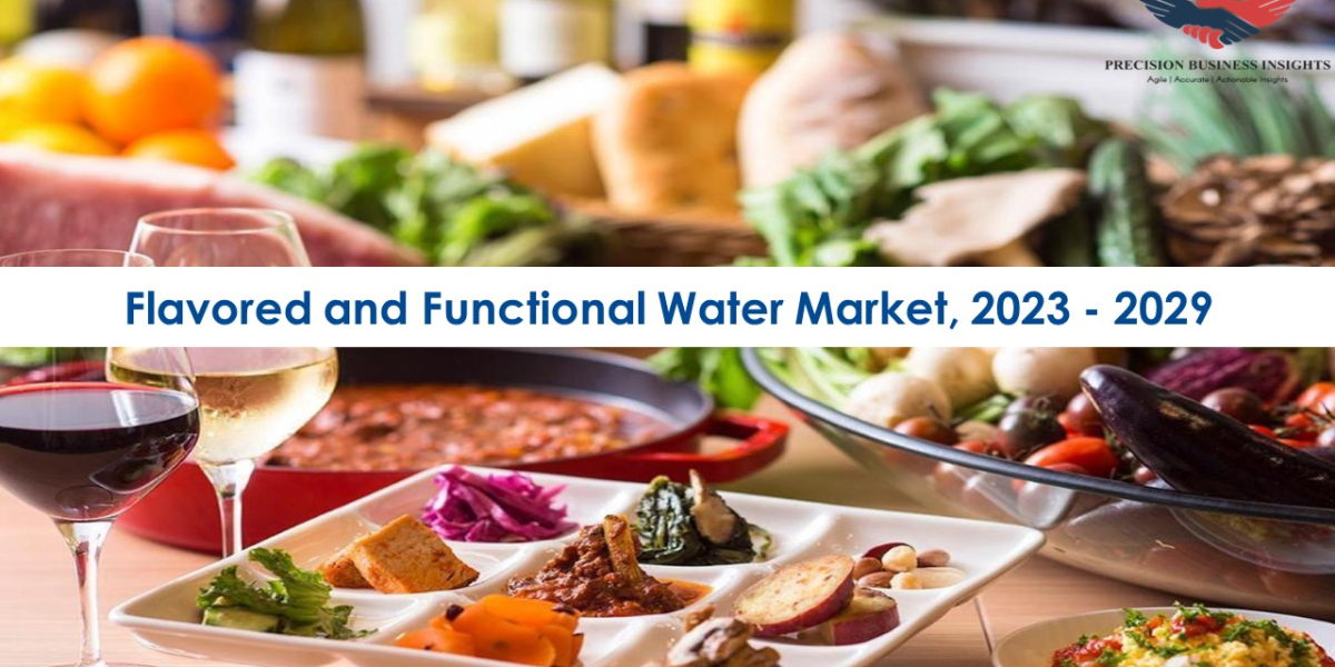 Flavored and Functional Water Market Trends and Segments Forecast To 2029