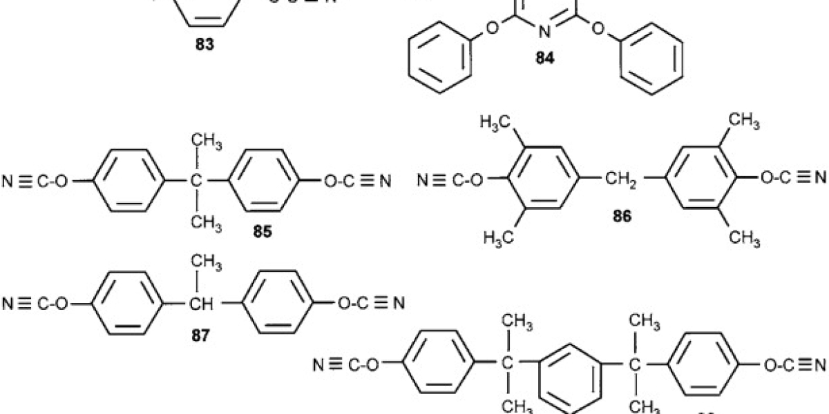 Cyanate Ester Resins Market to Witness Widespread Expansion By 2032: AMR