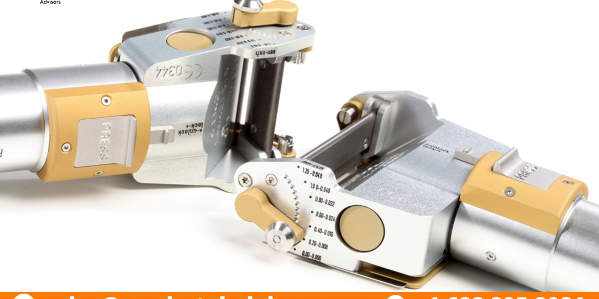 Global Dermatome Device Market: Analysis and Forecast