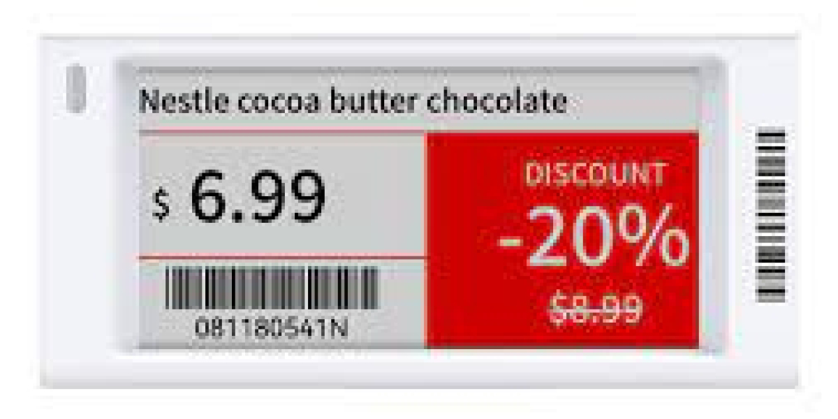 Electronic Shelf Label Market 2023 Growth Analysis, Opportunities, Trends and Developments to 2032