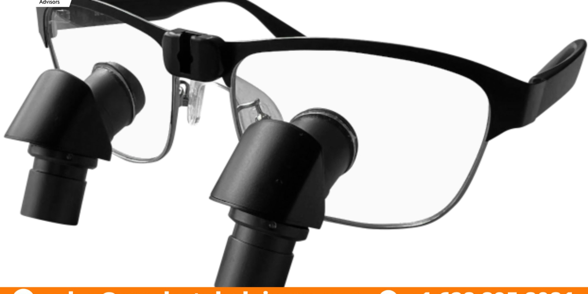 The Business of Global Medical Loupes Market: Investment Opportunities and Challenges