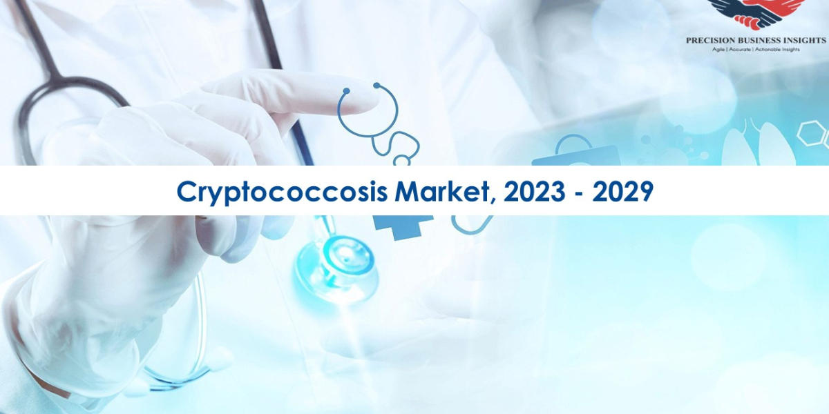 Cryptococcosis Market Opportunities, Business Forecast To 2029