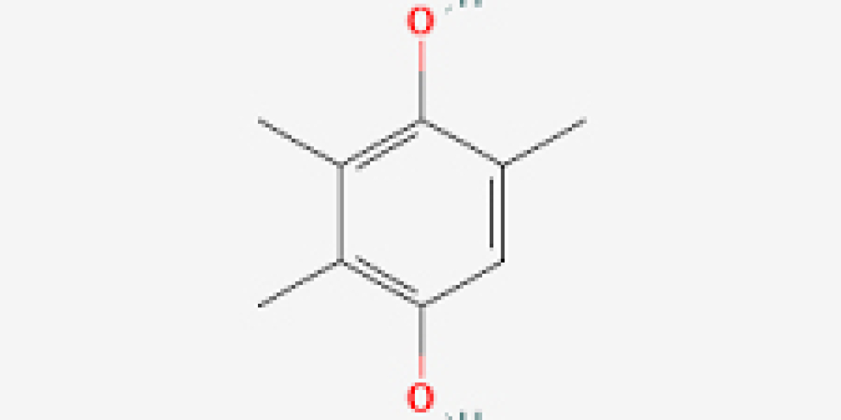 Global Trimethylhydroquinone Market Research Report 2021 And Forecast To 2028: AMR