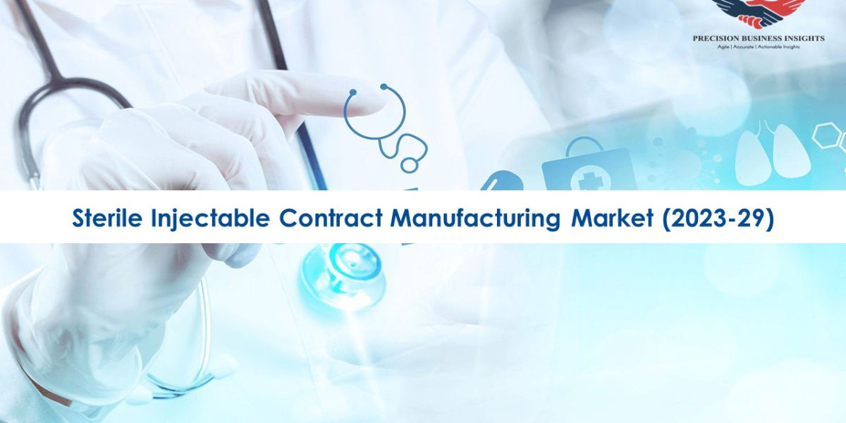 Sterile Injectable Contract Manufacturing Market Outlook, Growth Analysis 2023