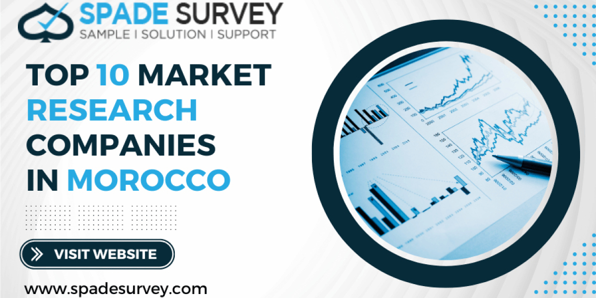 Top 10 Market Research Companies in Morocco