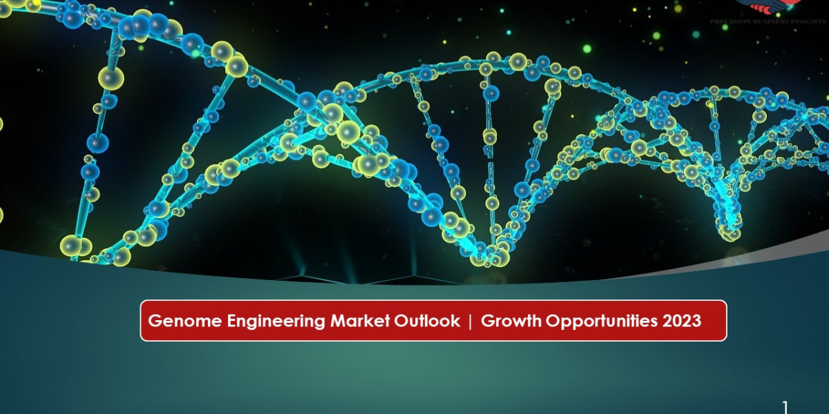 Animal Genetics Market Report | Industry Size Analysis 2023-29