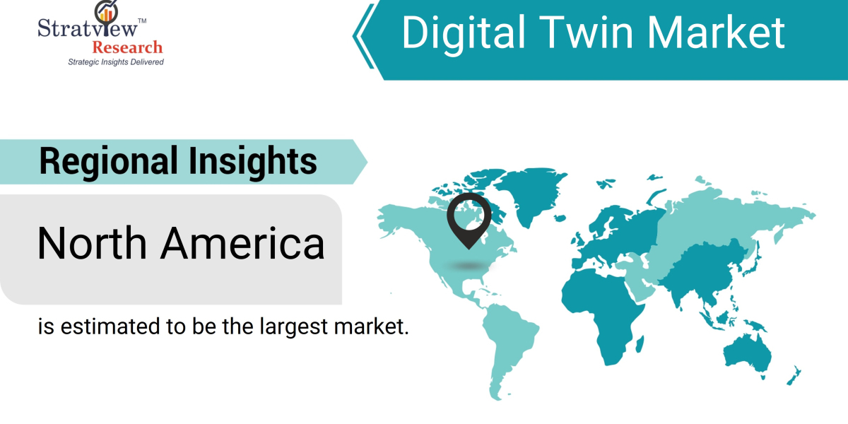 Digital Twin Market Size, Share, Leading Players, and Analysis up to 2028