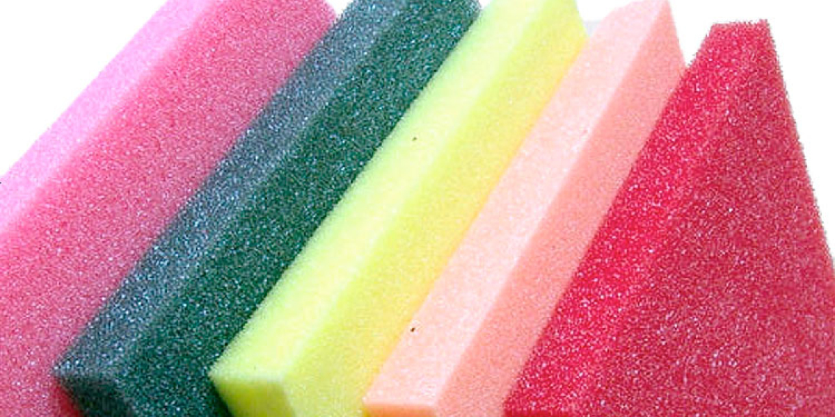 Polyurethane Precursor Market Size, Share, Growth, Demand & Trends by 2033