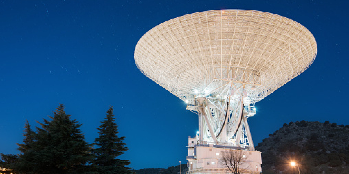 Aerospace and Defense Telemetry Market Revenue Growth Analysis, Tracking Trends Report by 2030