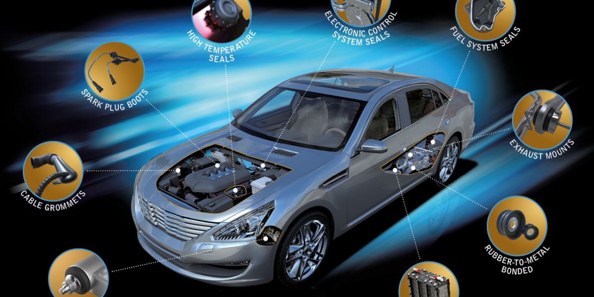 Automotive Silicone Market Size & Share - Industry Trend and Forecast 2032: AMR