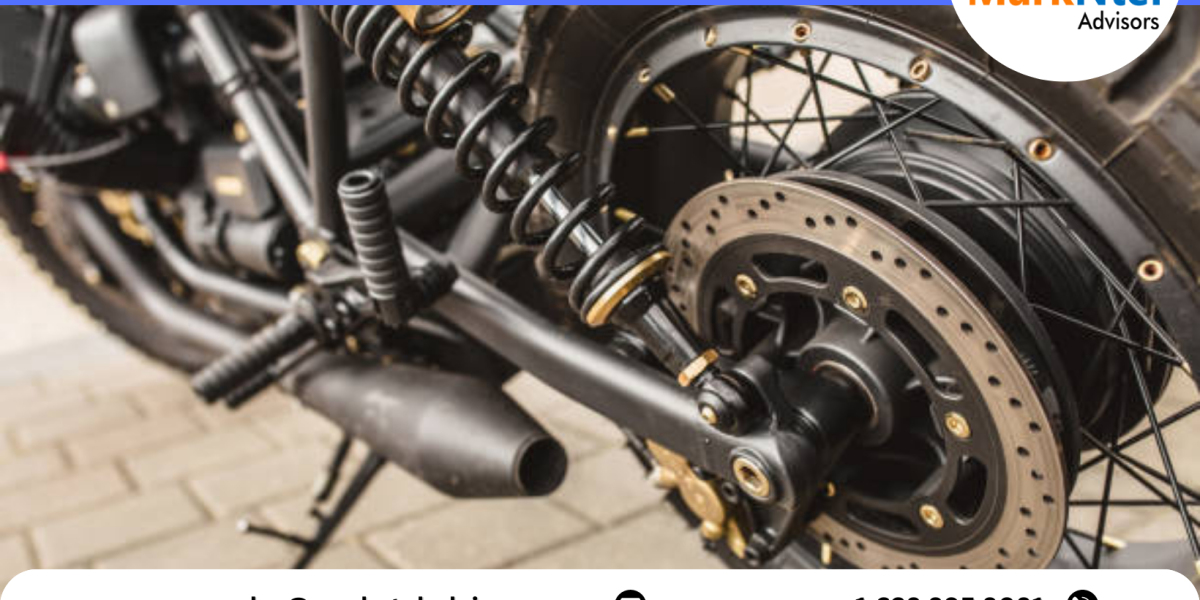 Two Wheeler Brake Components Market Growth: Size, Share, and Future Scope