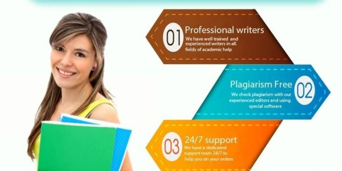 Hello Guys, I am David Wayne, an online assignment help