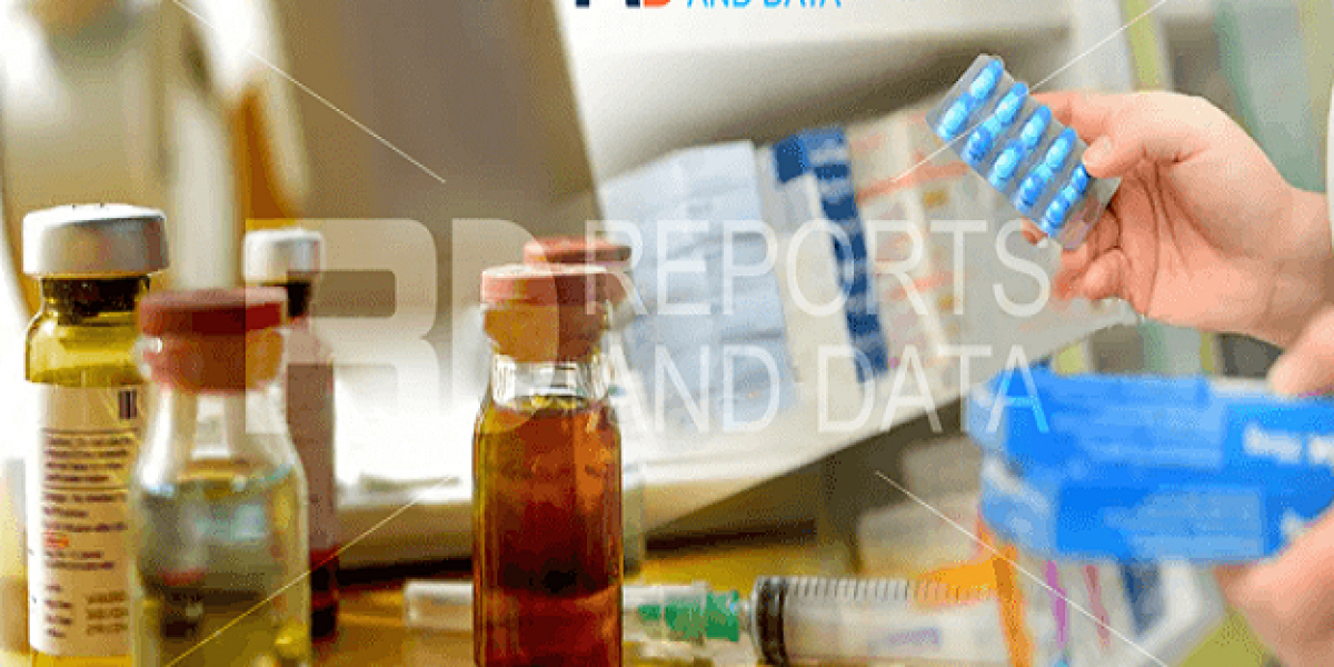 Travelers Vaccines Market Size, Key Market Players, SWOT, Revenue Growth Analysis, 2023–2028