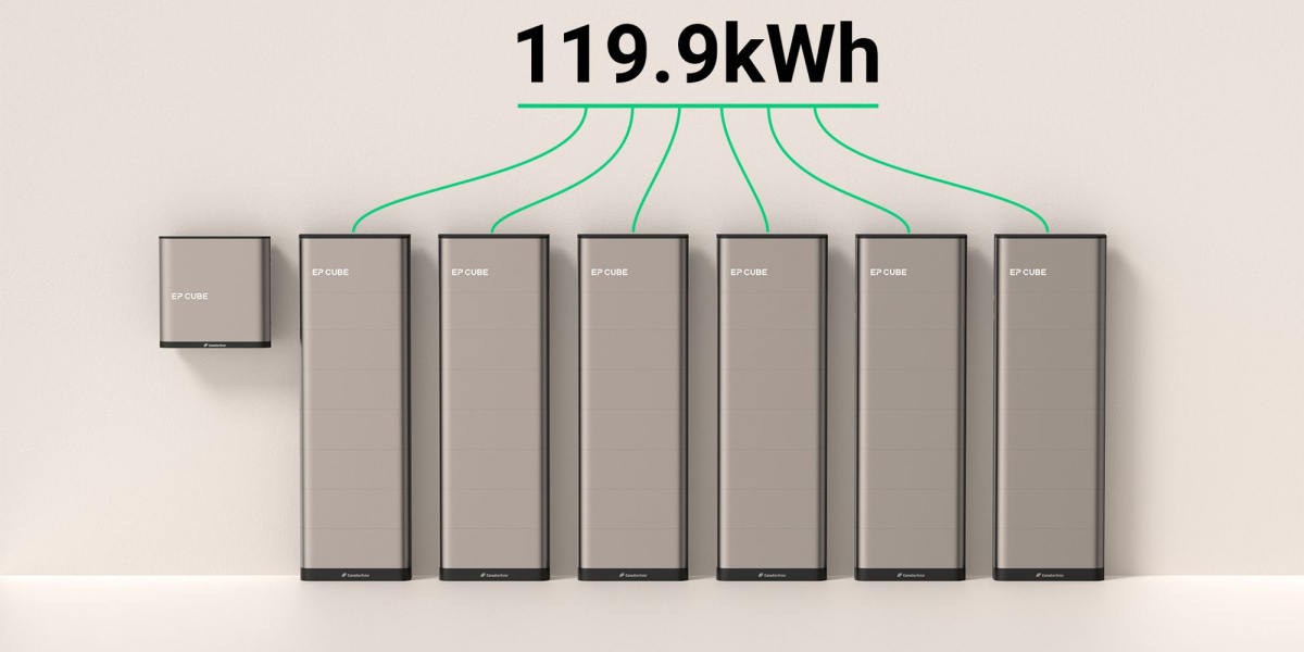 California's New Solar Net Billing System: NEM 3.0