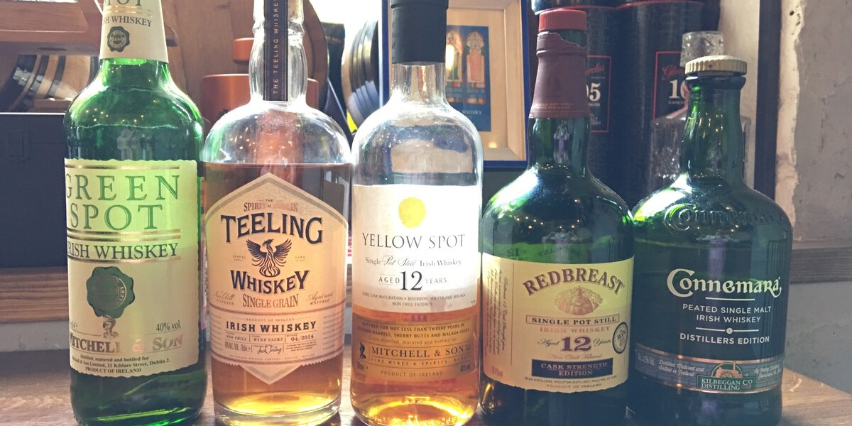 Global Irish Whiskey Market Is Estimated To Witness High Growth Owing To Rising Demand For Premium Spirits And Increasin