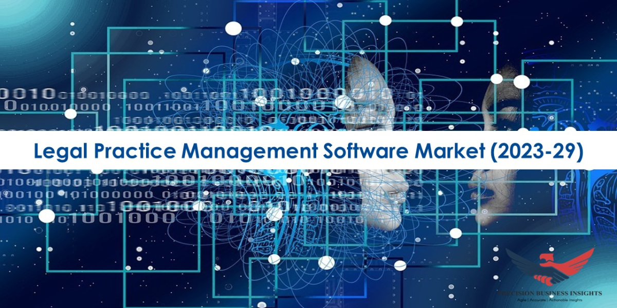 Legal Practice Management Software Market Key Players Forecast to 2023