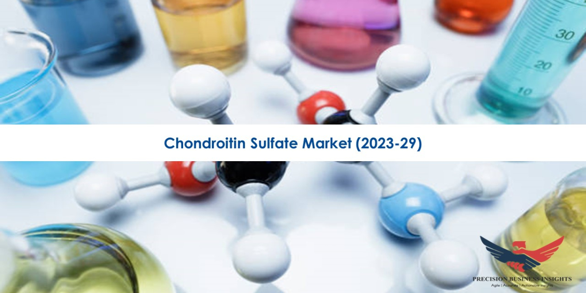 Chondroitin Sulfate Market Size, Trends and Forecast to 2023