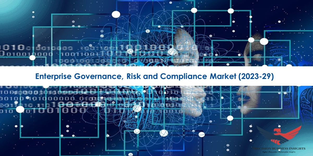 Enterprise Governance, Risk And Compliance Market Future Business Opportunities 2023