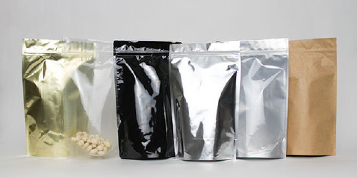 Retort Packaging Market Share 2023-2028, Size, Industry Analysis, Trends and Forecast