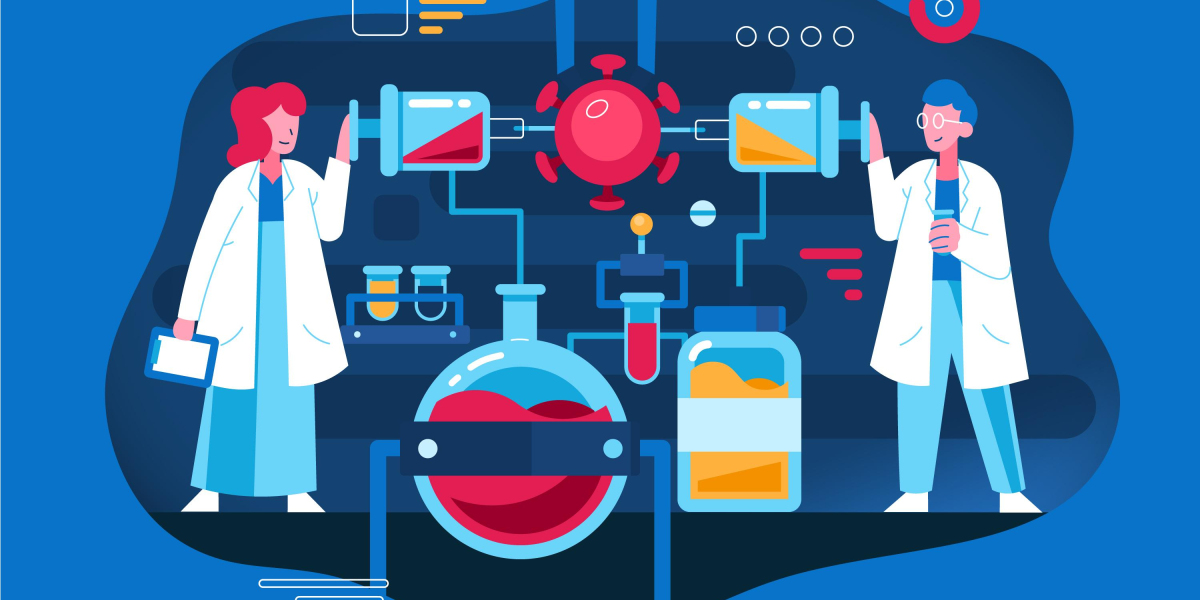 Global Biotechnology Instruments Market Size, Share, and Forecast 2022 – 2032