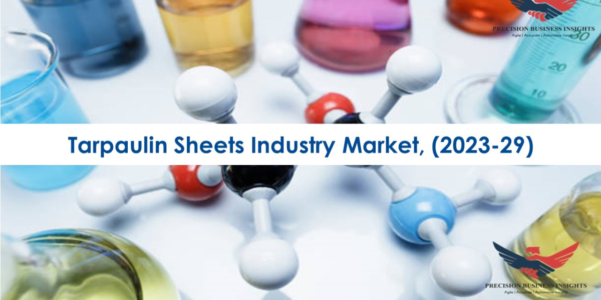 Tarpaulin Sheets Industry Market Future Prospects and Forecast To 2029