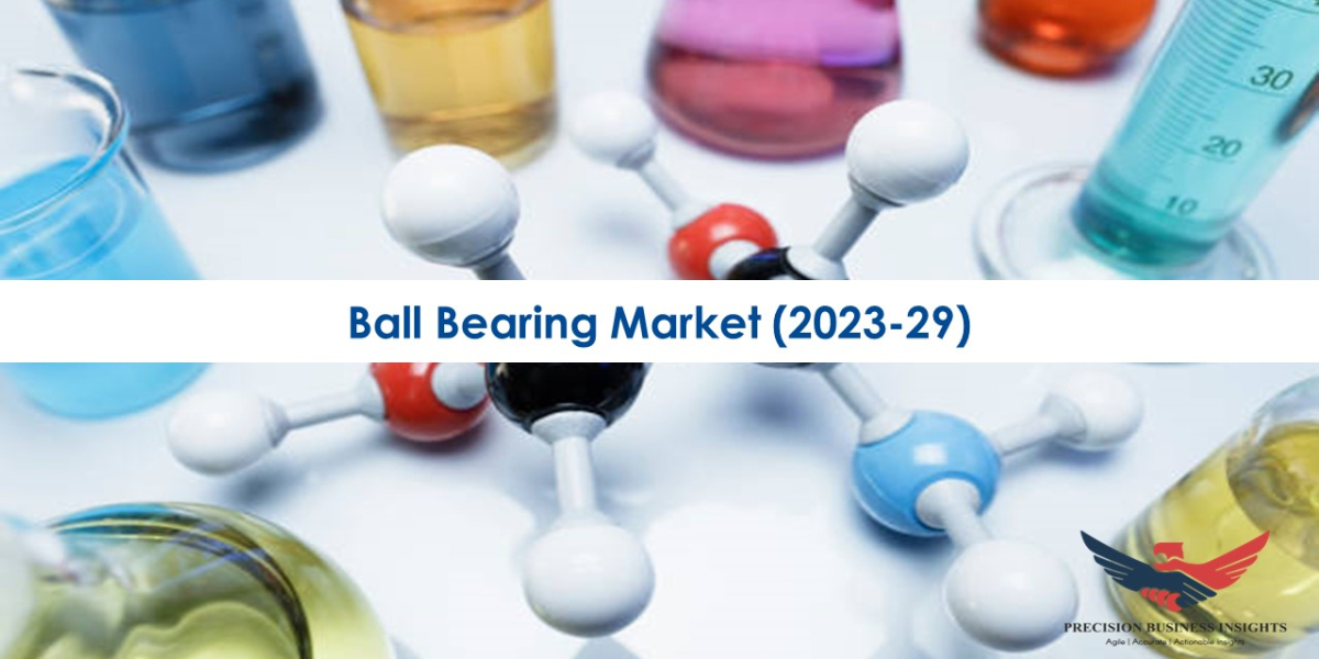 Ball Bearing Market Size, Share | Global Research Report 2023