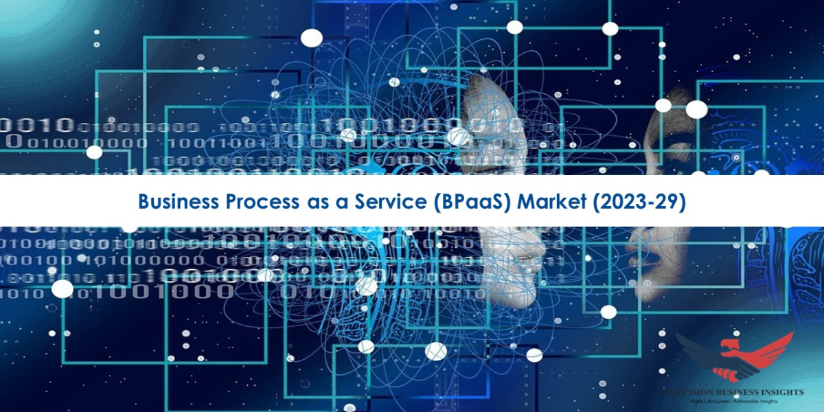 Business Process As A Service (Bpaas) Market Global Industry Research Analysis 2023