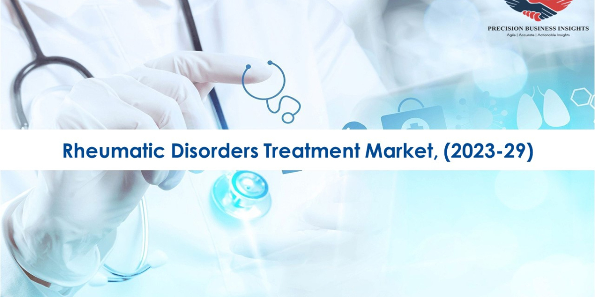 Rheumatic Disorders Treatment Market Research Insights 2023-29