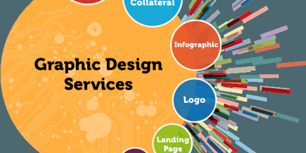 Elevating Your Brand with Exceptional Graphic Design Services