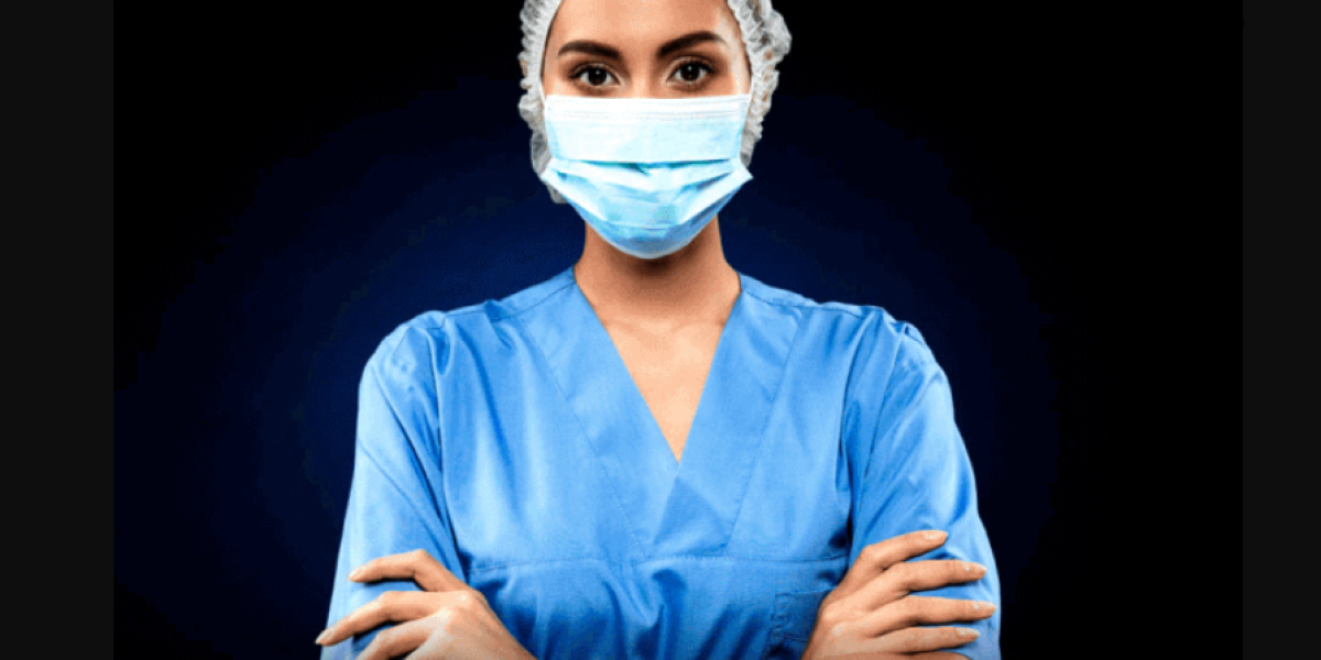 Medical Scrubs Market Size, Strategies and Research Forecast 2030