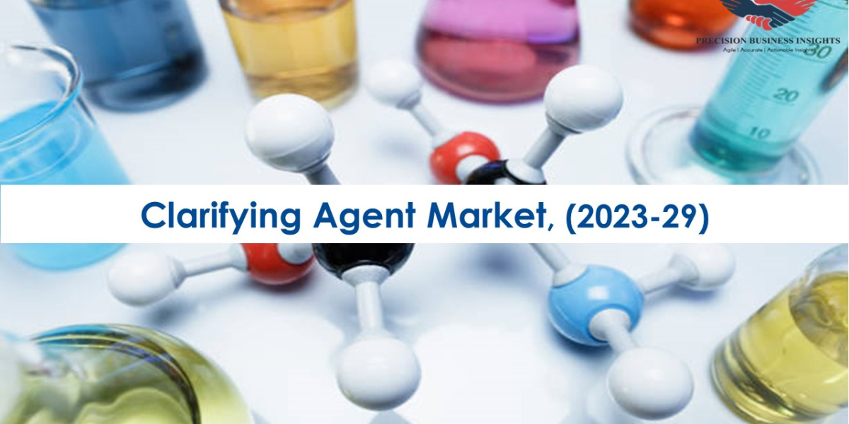 Clarifying Agent Market Trends and Segments Forecast To 2029