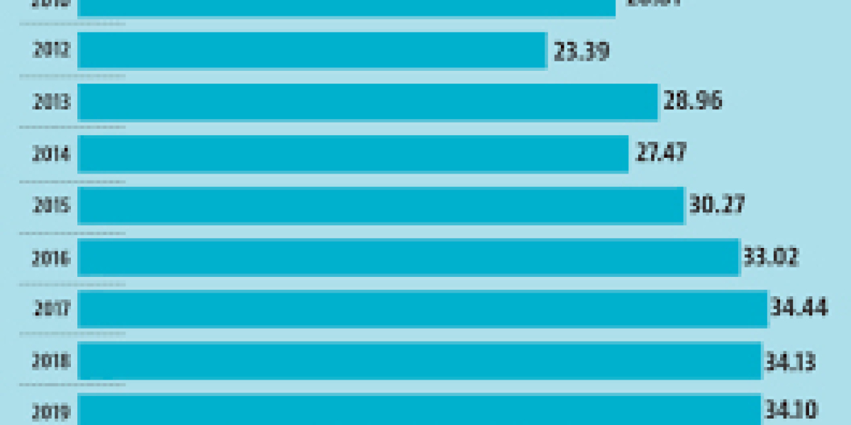 Crisis Reporting: How Are Suicides Documented?