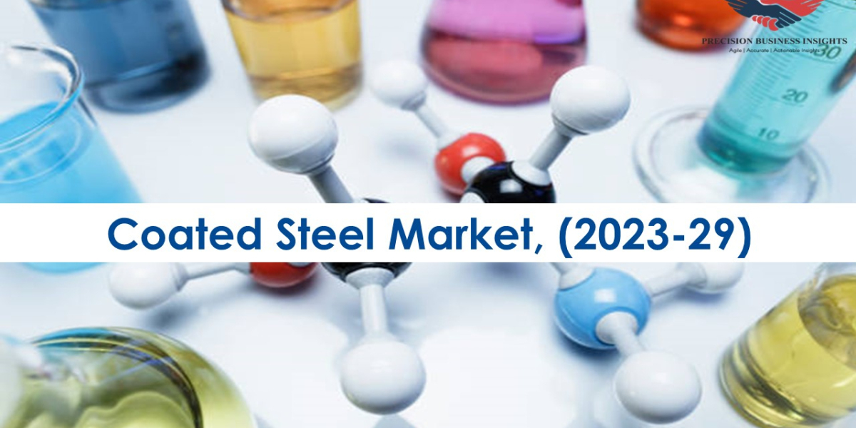 Coated Steel Market Future Prospects and Forecast To 2029