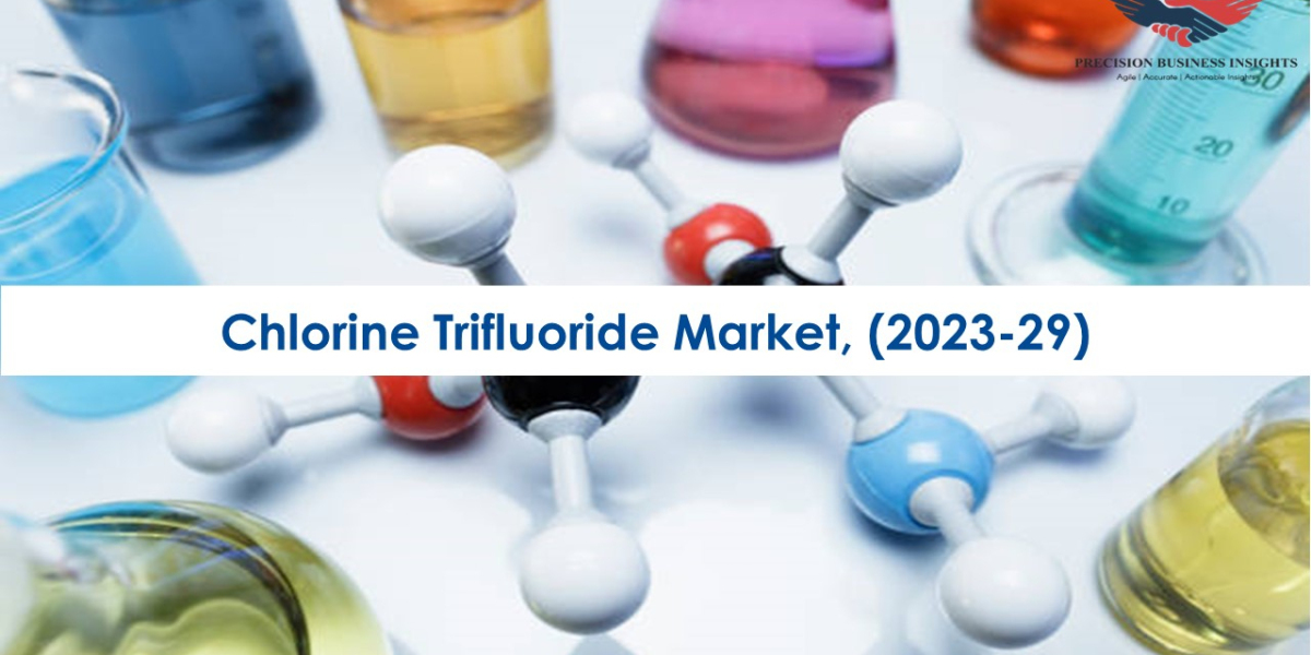 Chlorine Trifluoride Market Opportunities, Business Forecast To 2029